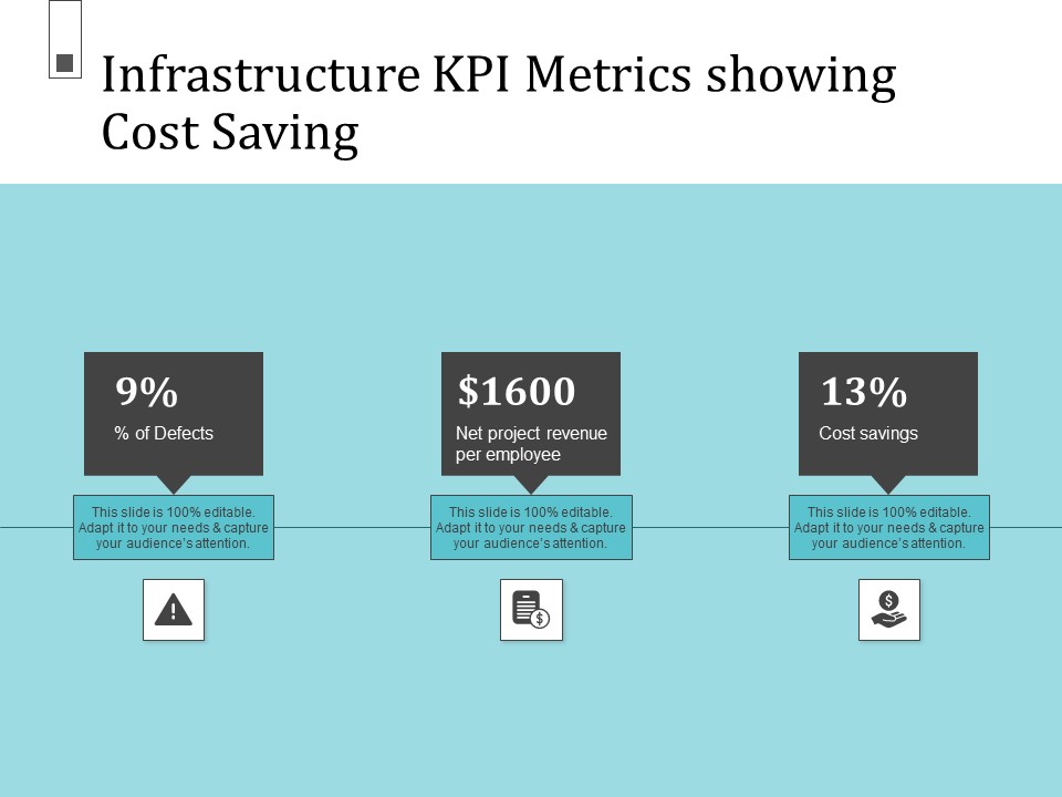 Infrastructure Project Management In Construction Infrastructure KPI Metrics Showing Cost Saving Background PDF