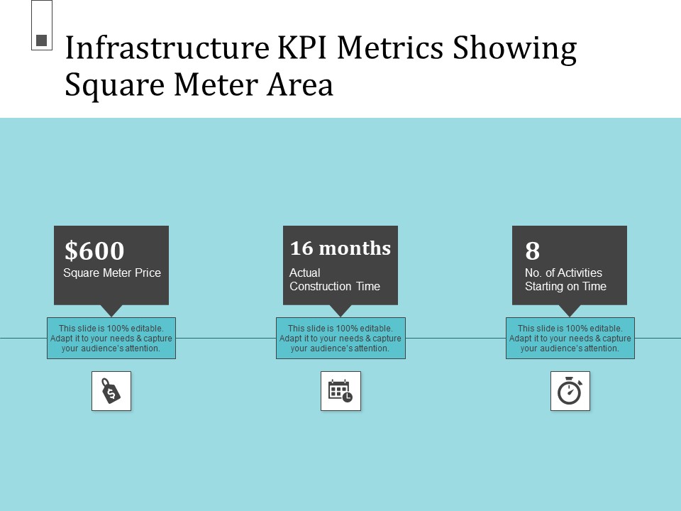 Infrastructure Project Management In Construction Infrastructure KPI Metrics Showing Square Meter Area Portrait PDF