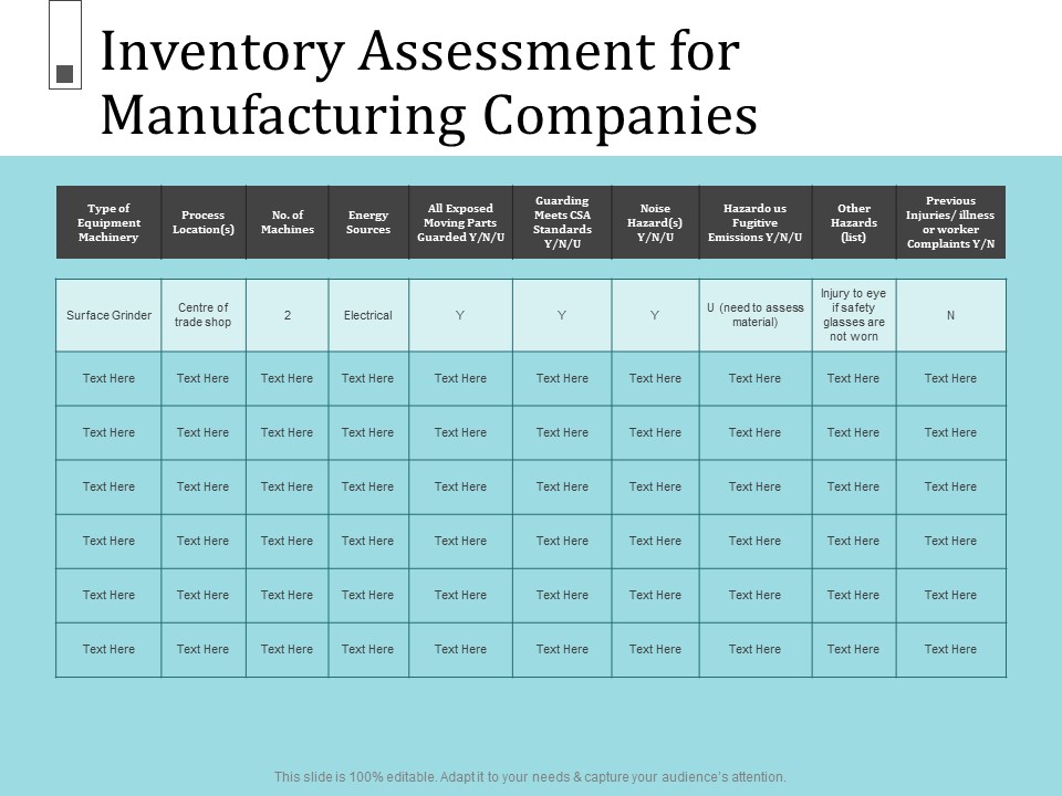 Infrastructure Project Management In Construction Inventory Assessment For Manufacturing Companies Infographics PDF