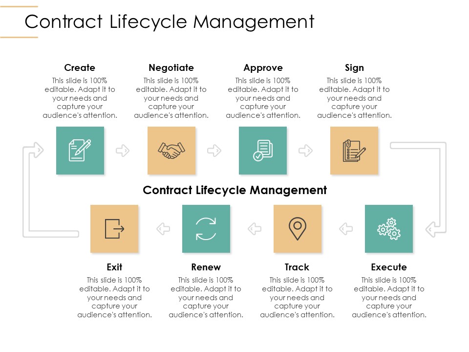 Infrastructure Strategies Contract Lifecycle Management Ppt Infographics Example PDF