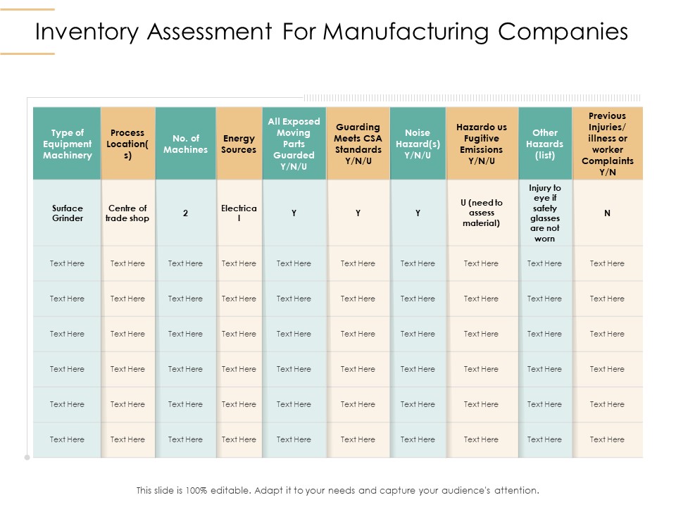 Infrastructure Strategies Inventory Assessment For Manufacturing Companies Ppt Infographics Slides PDF