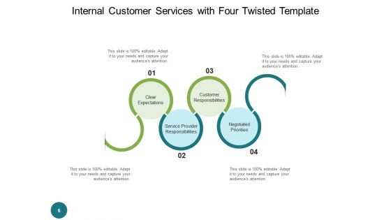 Inhouse Client Assistance Customer Responsibilities Ppt PowerPoint Presentation Complete Deck
