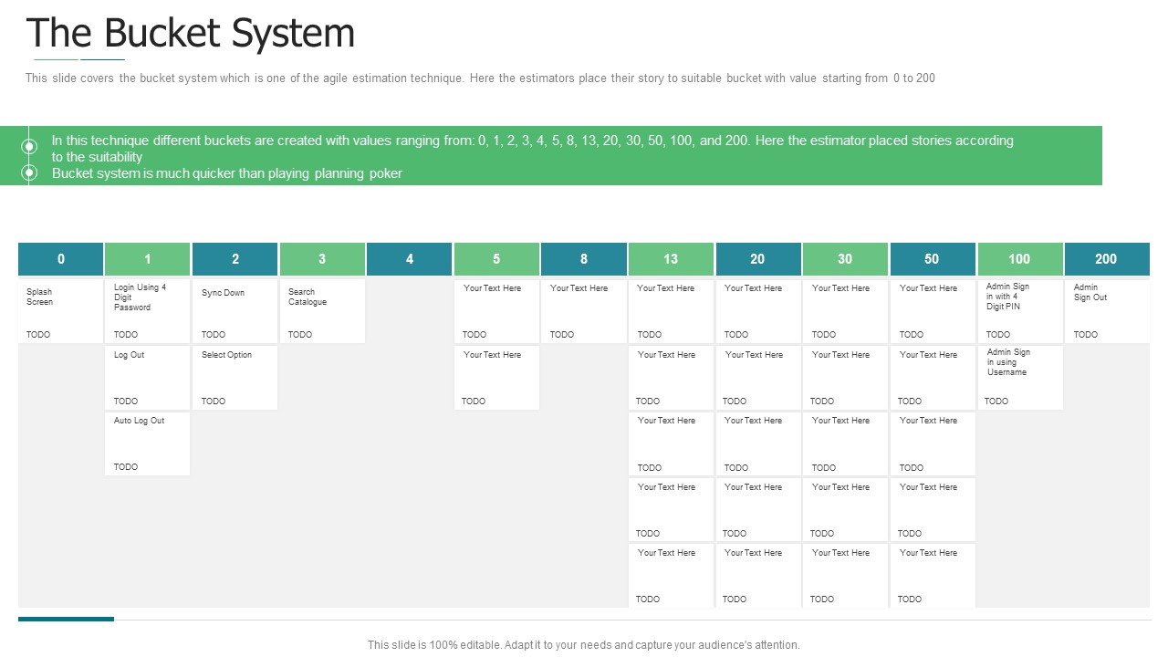 Initiation To Agile Project Administration The Bucket System Pictures PDF