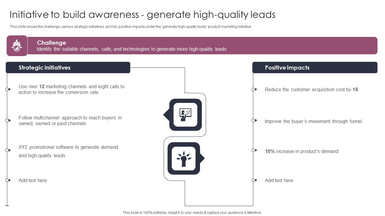 Initiative To Build Awareness Generate High Quality Leads Stages To Develop Demand Generation Tactics Brochure PDF