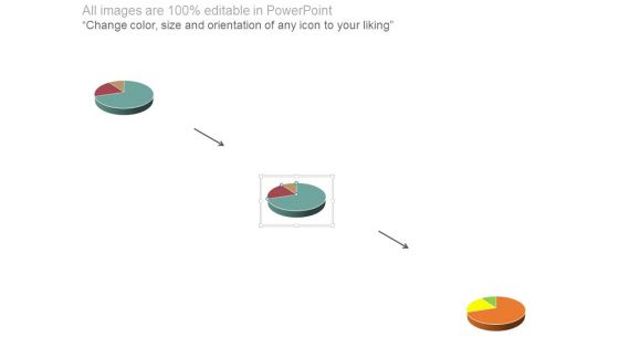Innovation Analysis For Business Development Ppt Presentation