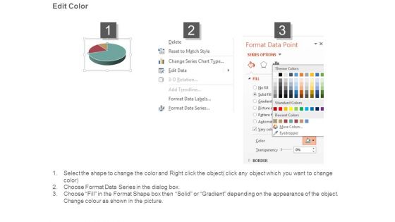 Innovation Analysis For Business Development Ppt Presentation