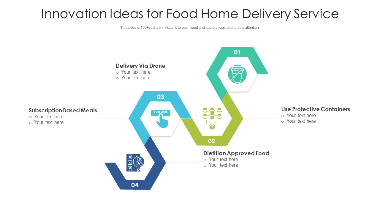 Innovation Ideas For Food Home Delivery Service Ppt PowerPoint Presentation Gallery Clipart PDF