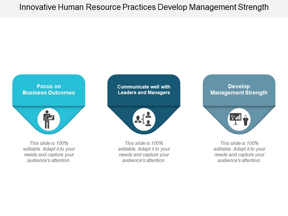 Innovative Human Resource Practices Develop Management Strength Ppt PowerPoint Presentation Slides Example Topics
