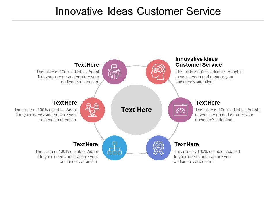 Innovative Ideas Customer Service Ppt PowerPoint Presentation Portfolio Smartart Cpb Pdf
