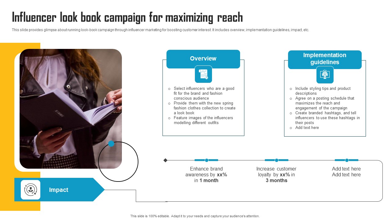 Innovative Marketing Strategy Influencer Look Book Campaign For Maximizing Reach Demonstration PDF