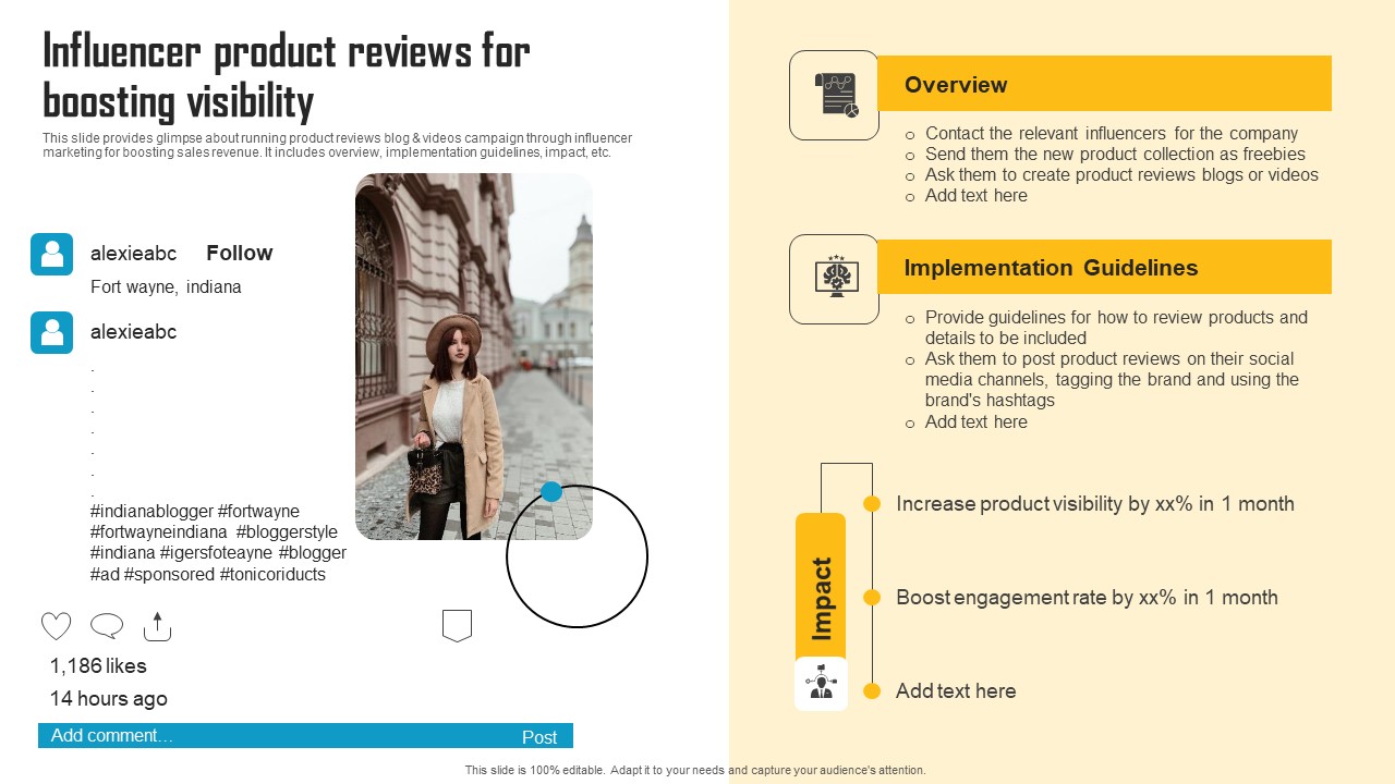 Innovative Marketing Strategy Influencer Product Reviews For Boosting Visibility Pictures PDF