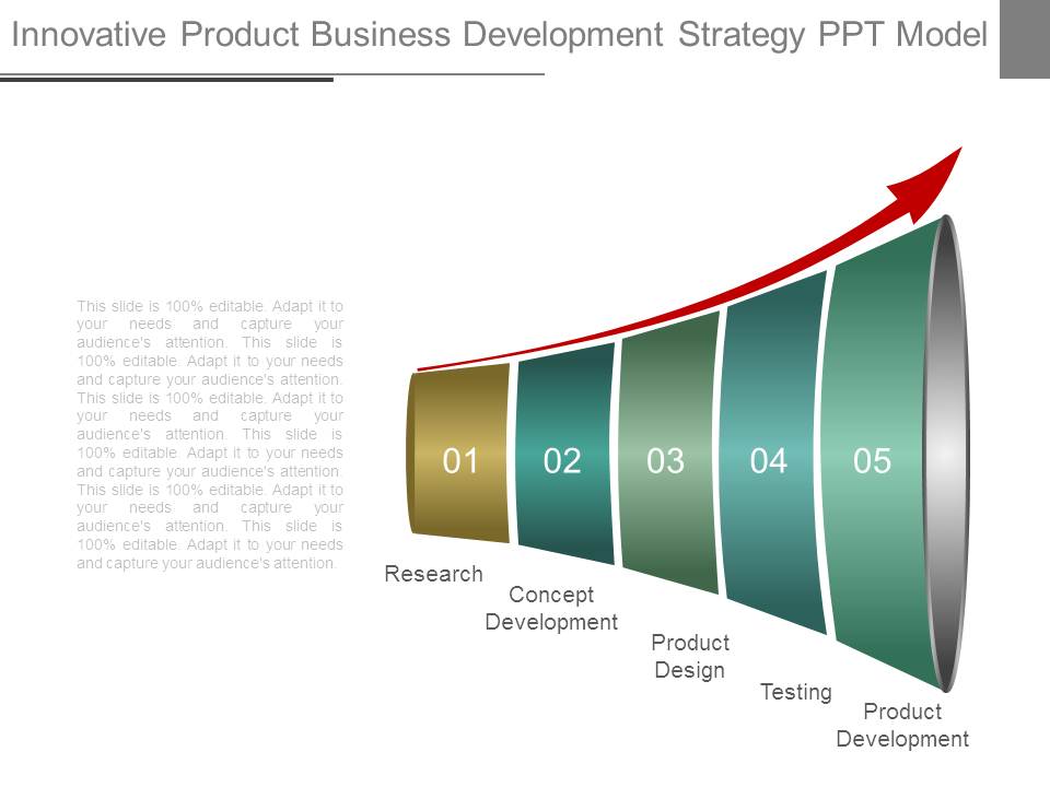 Innovative Product Business Development Strategy Ppt Model