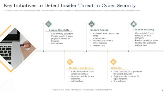 Insider Threat In Cyber Security Ppt PowerPoint Presentation Complete Deck With Slides