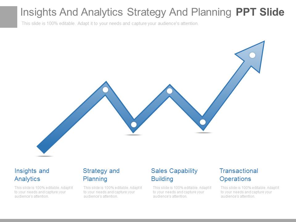 Insights And Analytics Strategy And Planning Ppt Slide