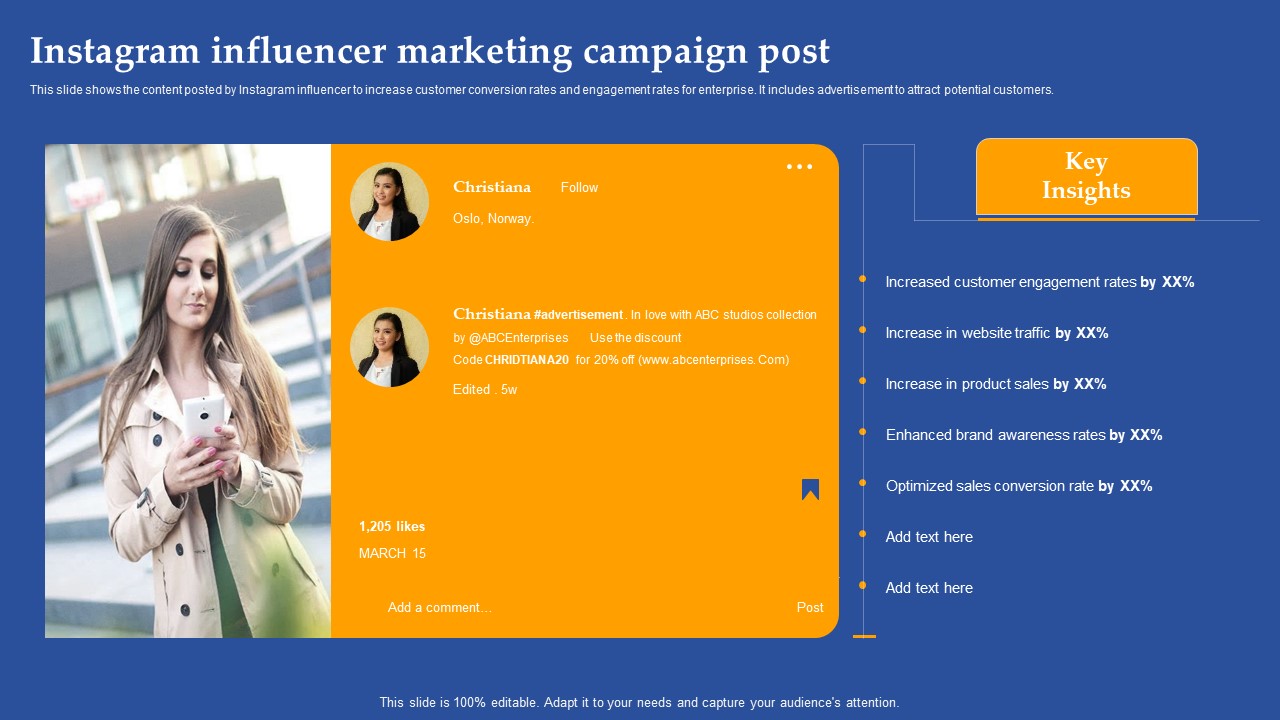 Instagram Influencer Marketing Campaign Post Ppt Slides Demonstration PDF