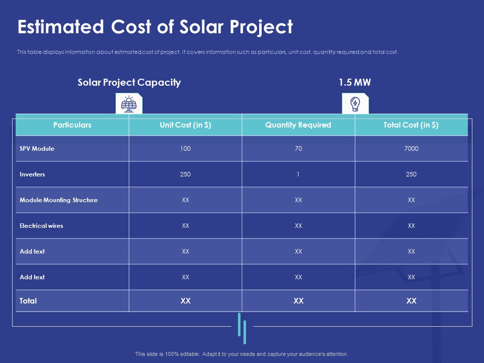 Installing Solar Plant Commercial Building Estimated Cost Of Solar Project Pictures PDF
