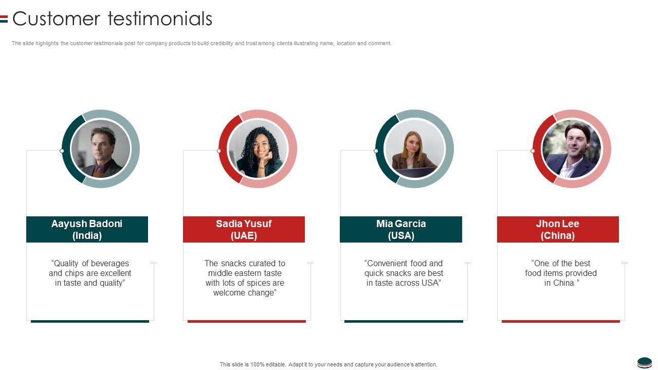 Instant Snacks And Food Firm Details Customer Testimonials Information PDF