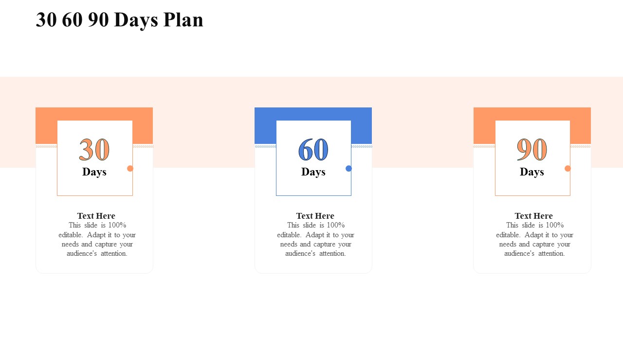Instigating Efficient Value Process Management In Organization 30 60 90 Days Plan Information PDF