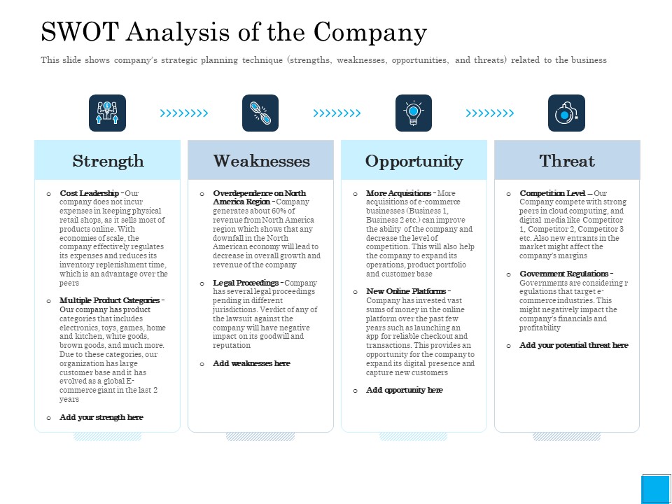 Insurance Organization Pitch Deck To Raise Money SWOT Analysis Of The Company Formats PDF