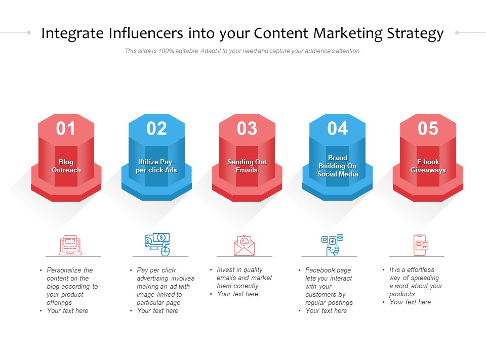 Integrate Influencers Into Your Content Marketing Strategy Ppt PowerPoint Presentation Layouts Mockup PDF