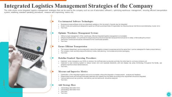 Integrated Logistics Management For Efficient Operations And Accurate Orders Ppt PowerPoint Presentation Complete Deck With Slides