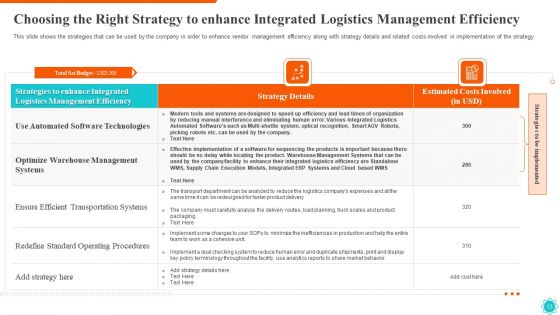 Integrated Logistics Management For Efficient Operations And Accurate Orders Ppt PowerPoint Presentation Complete Deck With Slides