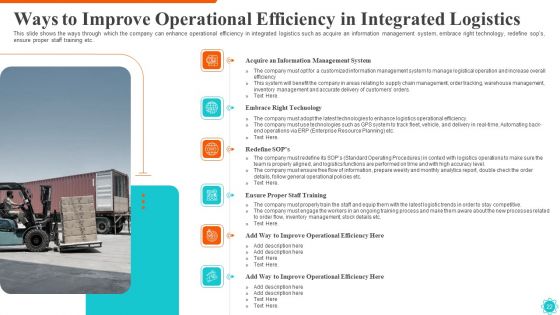 Integrated Logistics Management For Efficient Operations And Accurate Orders Ppt PowerPoint Presentation Complete Deck With Slides