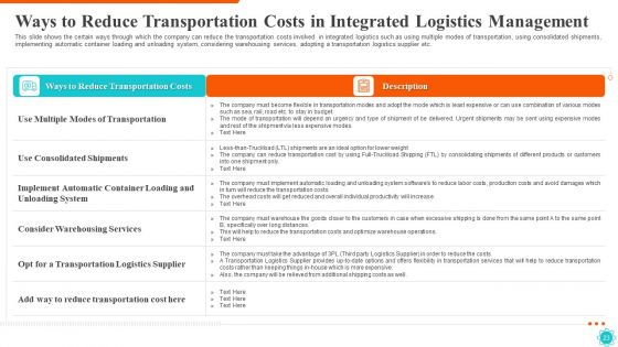 Integrated Logistics Management For Efficient Operations And Accurate Orders Ppt PowerPoint Presentation Complete Deck With Slides