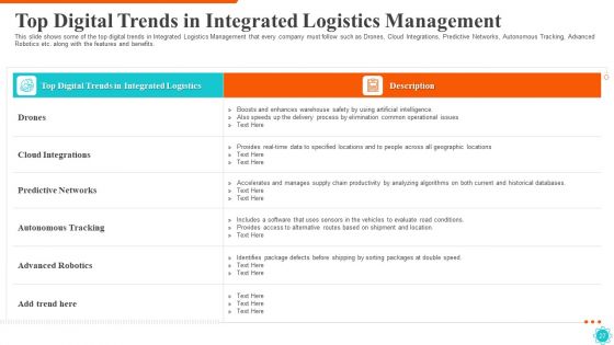 Integrated Logistics Management For Efficient Operations And Accurate Orders Ppt PowerPoint Presentation Complete Deck With Slides