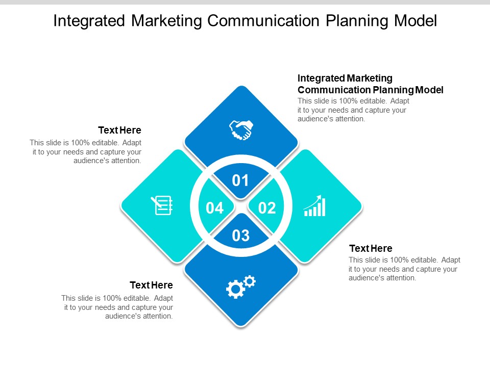 Integrated Marketing Communication Planning Model Ppt PowerPoint Presentation Show Icon Cpb