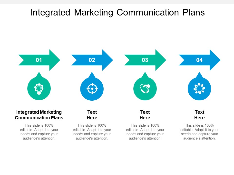 Integrated Marketing Communication Plans Ppt PowerPoint Presentation Layouts Samples