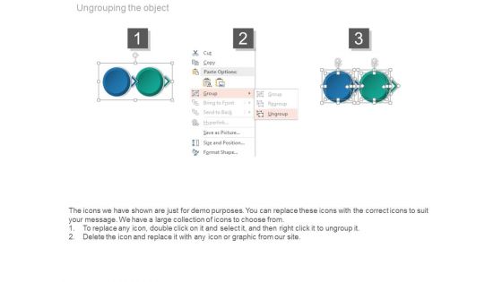 Integrated Merchandise Visibility And Control Ppt Samples