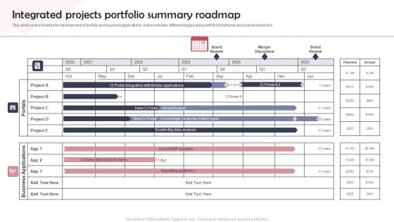Integrated Projects Portfolio Summary Roadmap Pictures PDF