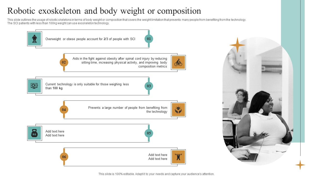Integrating Robotic Exoskeleton Robotic Exoskeleton And Body Weight Or Composition Brochure PDF