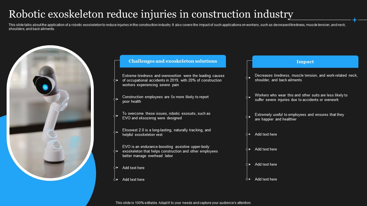 Integrating Robotic Exoskeleton Robotic Exoskeleton Reduce Injuries In Construction Mockup PDF