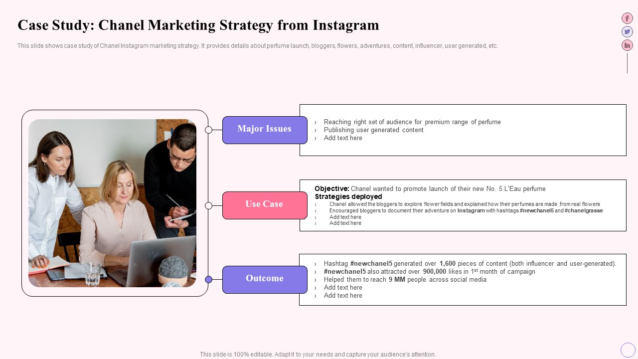 Integrating Social Media Tactics Case Study Chanel Marketing Strategy From Instagram Diagrams PDF