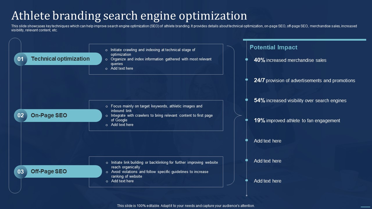 Integrating Sports Marketing Campaign Athlete Branding Search Engine Optimization Sample PDF