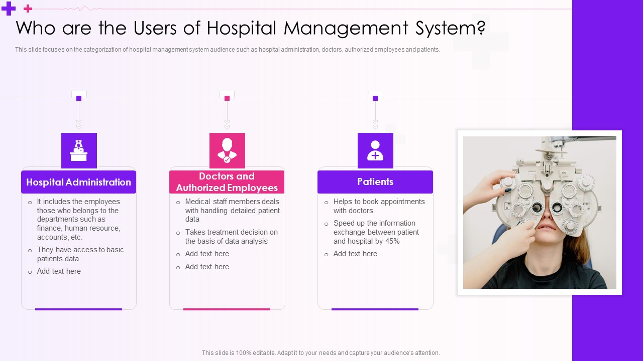Integration Of Healthcare Center Administration System Who Are The Users Of Hospital Management System Summary PDF
