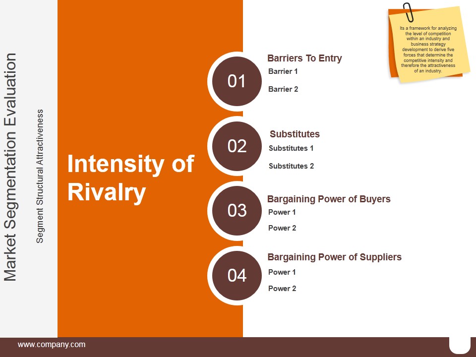 Intensity Of Rivalry Ppt PowerPoint Presentation Templates