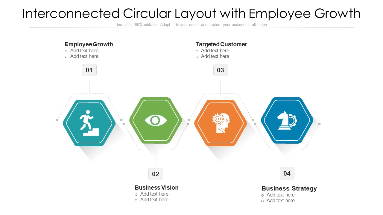 Interconnected Circular Layout With Employee Growth Ppt Summary Graphic Tips PDF