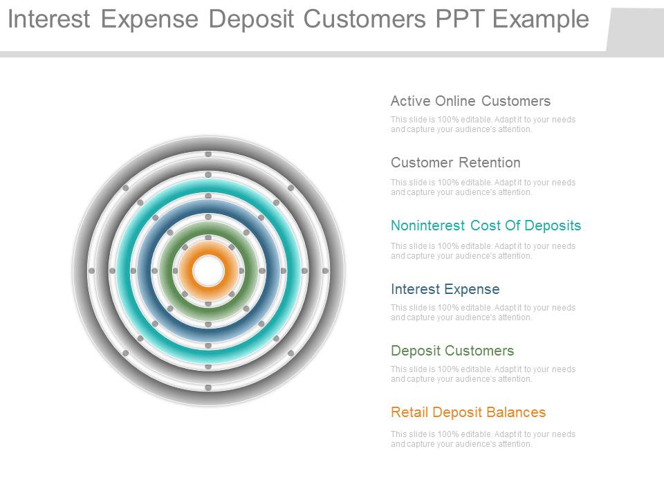 Interest Expense Deposit Customers Ppt Example