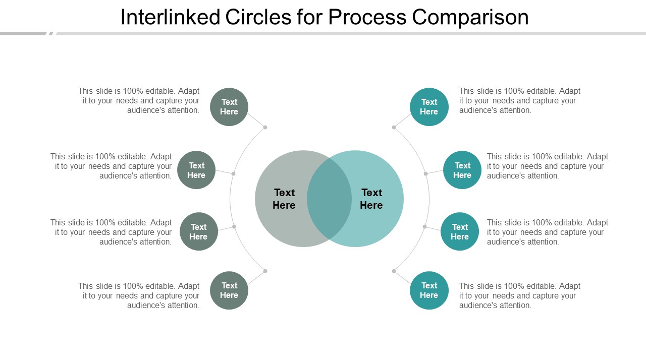 Interlinked Circles For Process Comparison Ppt Powerpoint Presentation File Slide Portrait