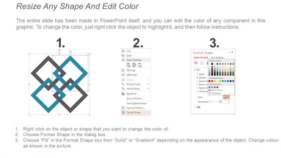 Interlinked Circles For Process Comparison Ppt Powerpoint Presentation File Slide Portrait