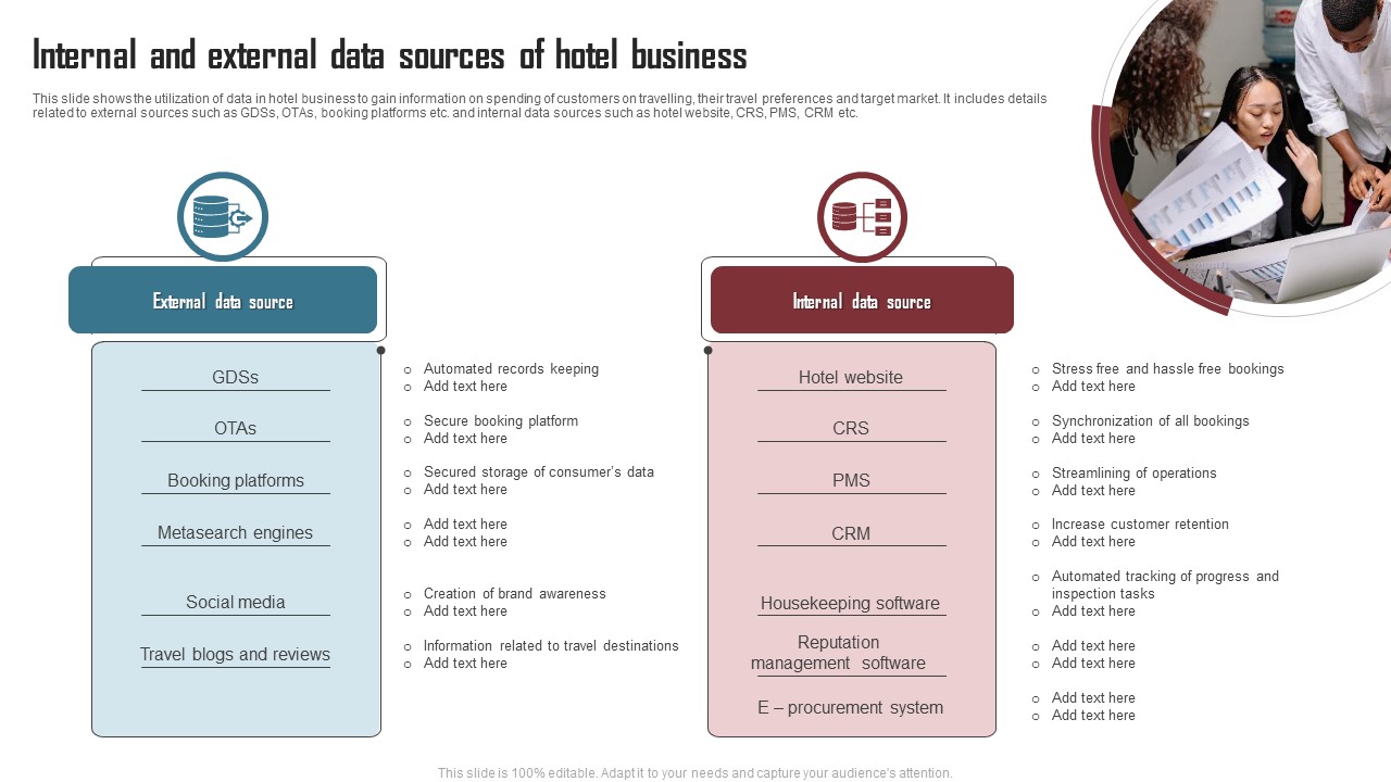 Internal And External Data Sources Of Hotel Business Icons PDF