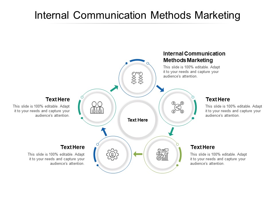 Internal Communication Methods Marketing Ppt PowerPoint Presentation Infographic Template Shapes Cpb