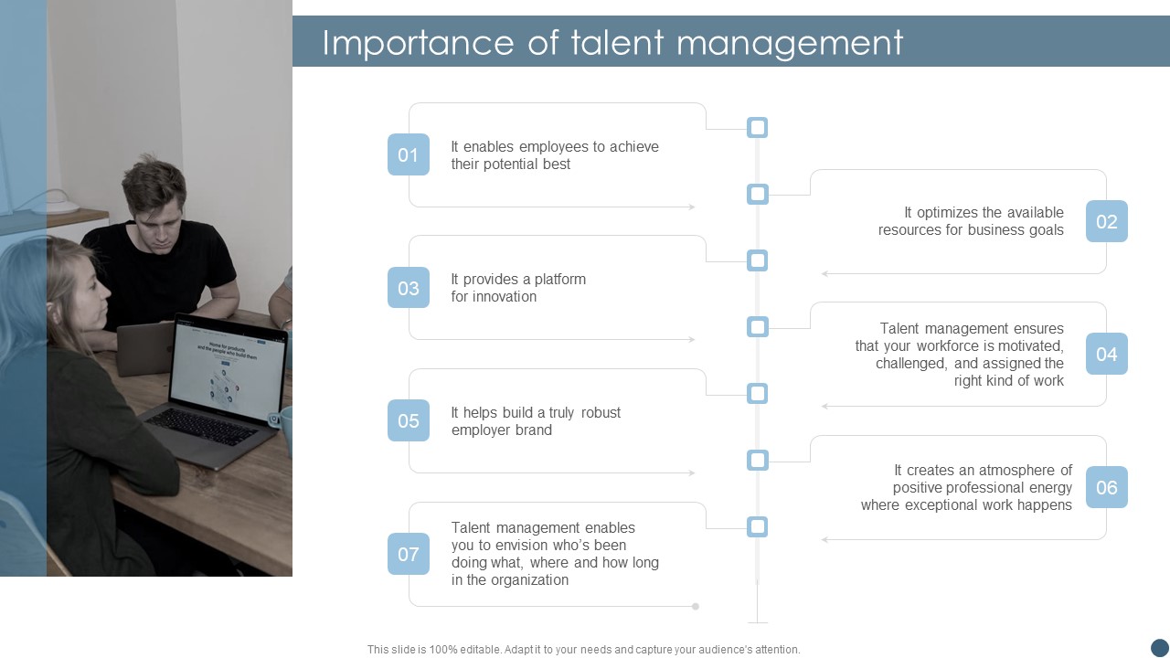 Internal Employee Growth And Development Handbook Importance Of Talent Management Guidelines PDF