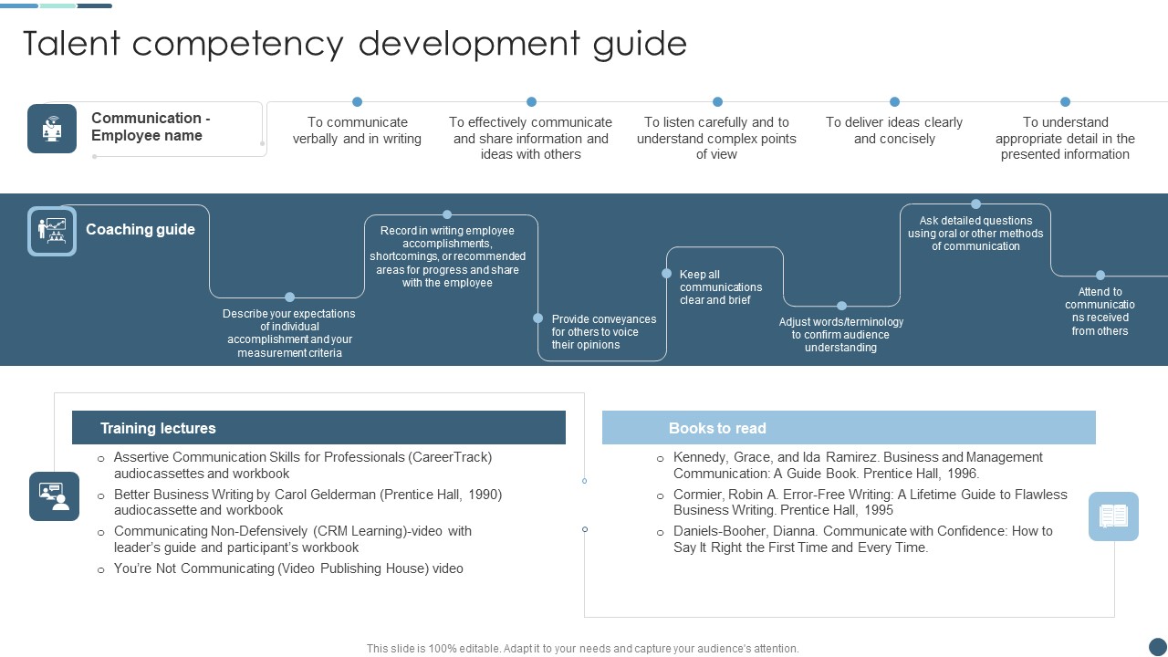 Internal Employee Growth And Development Handbook Talent Competency Development Guide Summary PDF
