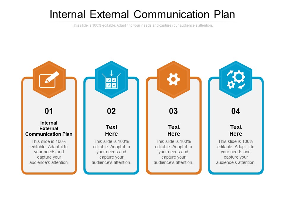 Internal External Communication Plan Ppt PowerPoint Presentation Styles Samples Cpb