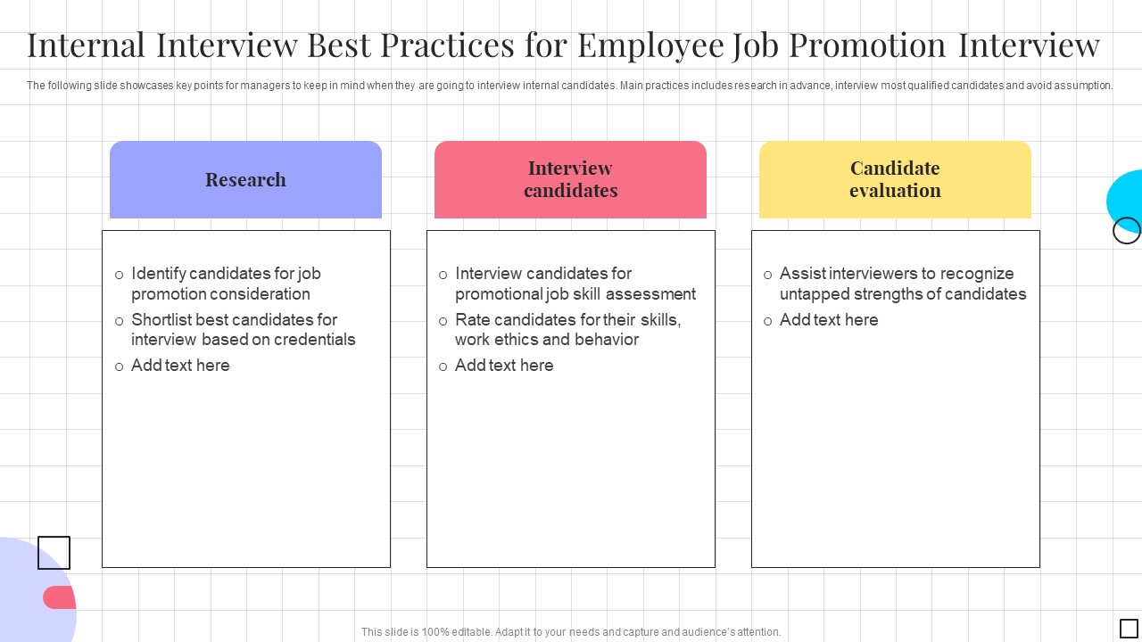 Internal Interview Best Practices For Employee Job Promotion Interview Mockup PDF