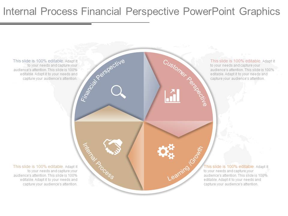 Internal Process Financial Perspective Powerpoint Graphics